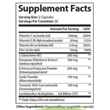 Emergency Immune Support