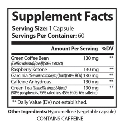 Metabolism Plus Blend