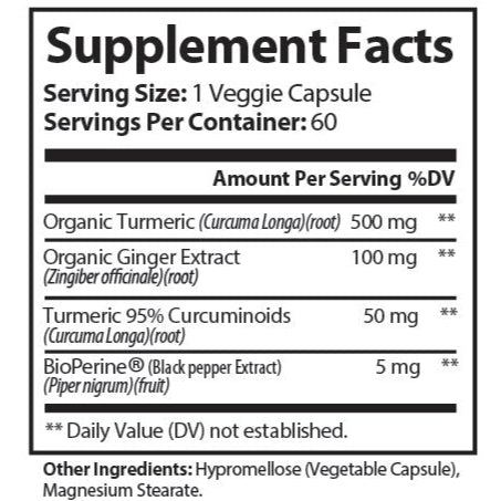 Turmeric with Ginger