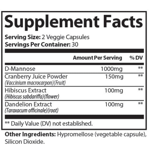 Urinary Tract Balance